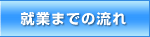 �G���W�j�A�A�Ƃ܂ł̗���