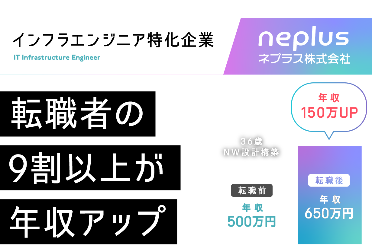 インフラエンジニア特化企業 ネプラス株式会社 転職者の9割以上が年収アップ