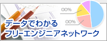 データでわかるフリーエンジニアネットワーク（エンジニア派遣、エンジニア転職のきっかけなどについて）