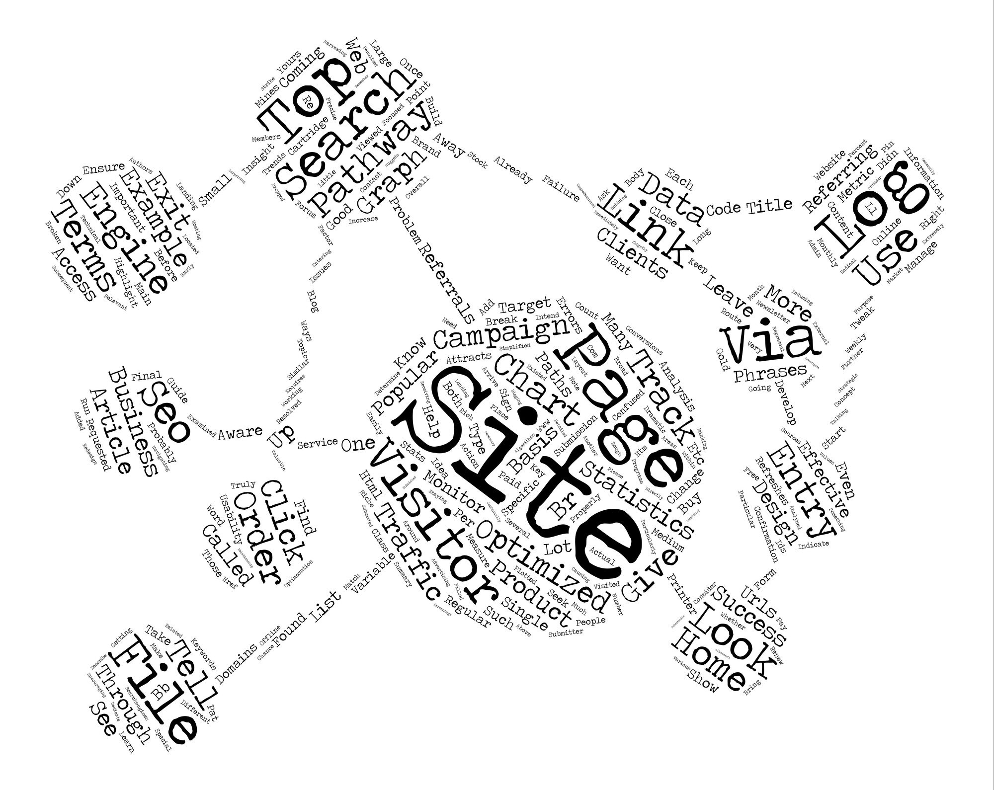 SQL Serverログの操作】トランザクションログの使用量を確認する方法 | .NETコラム