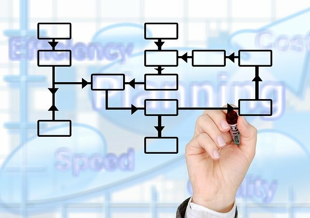 OSI参照モデルの7つの階層とは？TCP/IPとの違いも解説