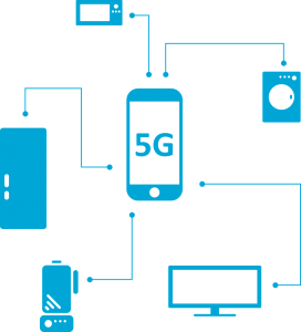 5G